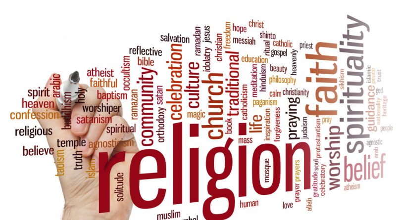 Porovnanie náboženských systémov