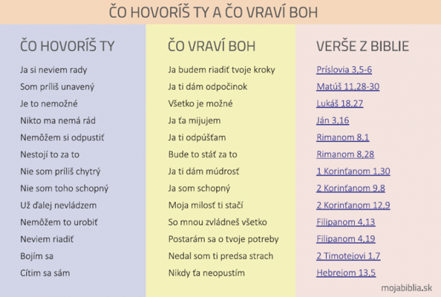 8. Prednosť modlitby