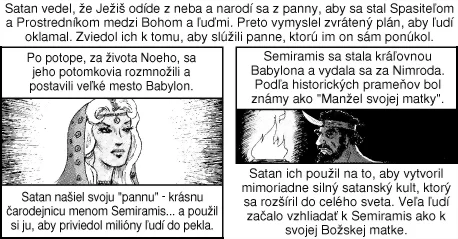 Babylon – Mária vs Semiramis