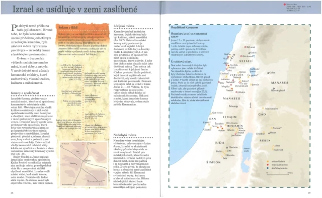 Kanaán – pohanské národy vs Izrael