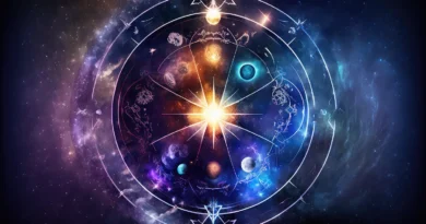 Zobrazenie zverokruhu so symbolmi astrologických znamení a hviezd, obklopené planetami, symbolizujúce vesmírnu moc a zdravie.