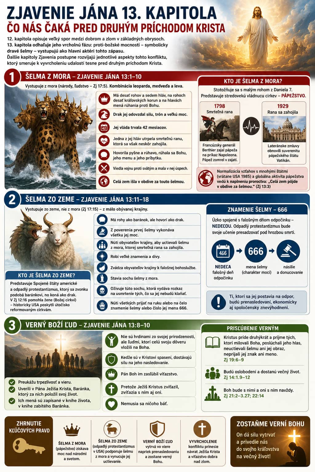 40-1 40 1