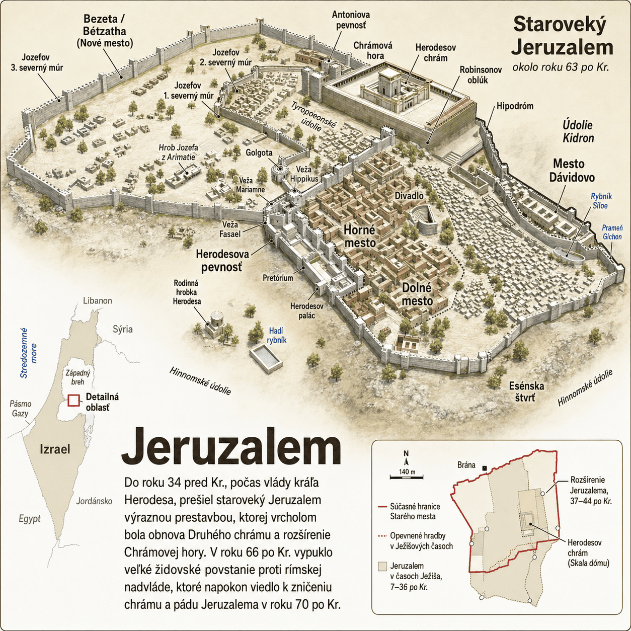 Jeruzalém za čias Ježiša Jeruzalem za cias Jezisa