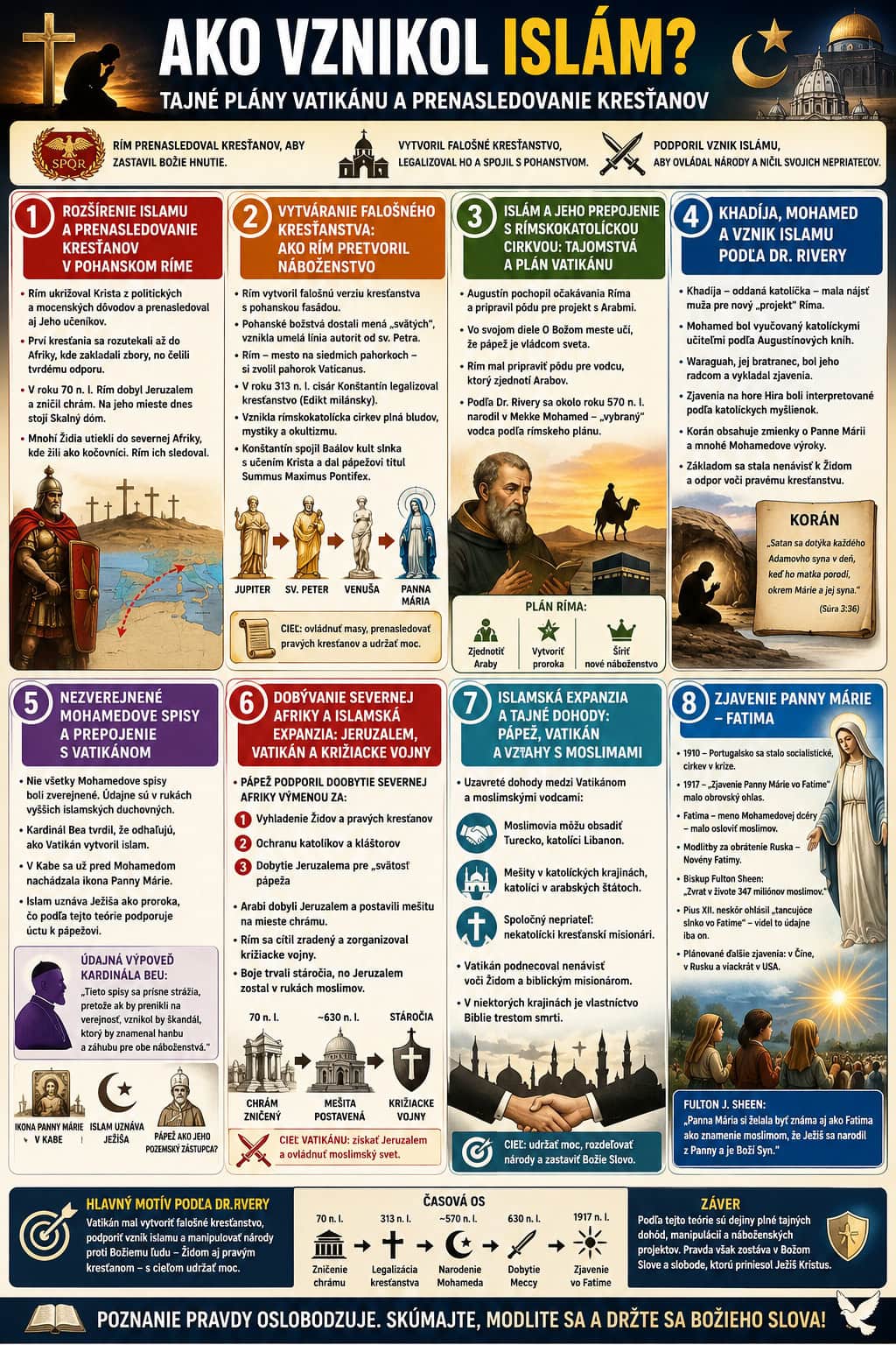 Vznik islámu Vznik islamu
